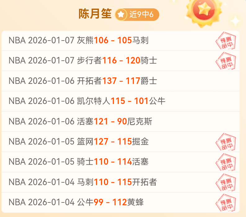 科贝尔惊呼,扑救争议再,升级,买球平台哪个好,买球平台官方网站,买球好平台网站,世俱杯买球平台