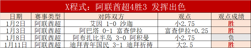 尤文图斯向,库普梅纳斯,开出,买球平台哪个好,买球平台官方网站,买球好平台网站,世俱杯买球平台