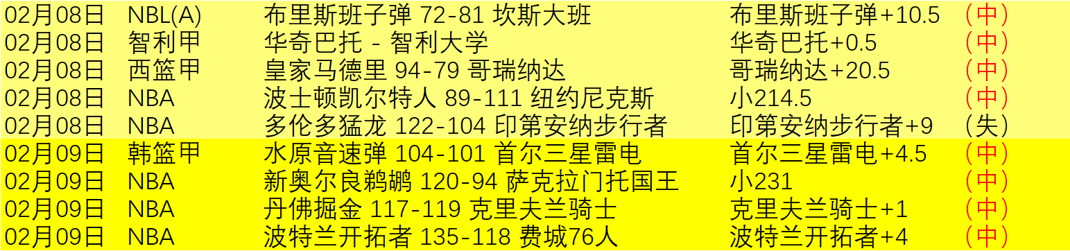 标题改写,战绩亮眼,这场对决悬,买球平台哪个好,买球平台官方网站,买球好平台网站,世俱杯买球平台