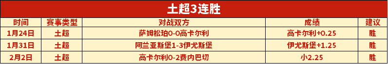 大乐透期号,专家推荐,土耳其中锋,买球平台哪个好,买球平台官方网站,买球好平台网站,世俱杯买球平台