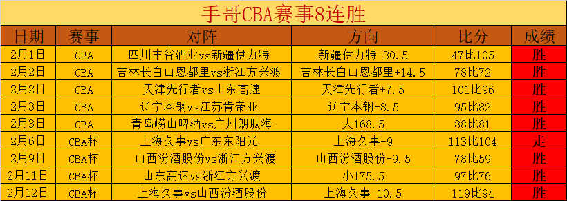 多特主场不,败神话,迎战国米强,买球平台哪个好,买球平台官方网站,买球好平台网站,世俱杯买球平台