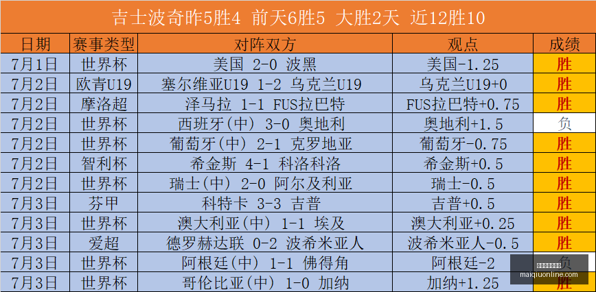 世俱杯买球,平台,世俱杯买球平台,世俱杯买球平台官网,世俱杯投注,世俱杯赛事直播,世俱杯娱乐,世俱杯入口