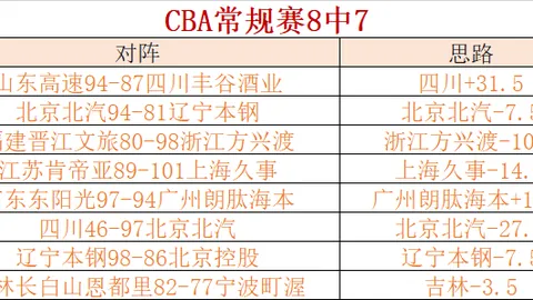 世俱杯买球平台 资讯 110212 kts