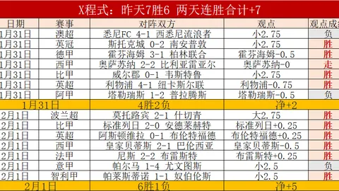 太阳队战意成谜：NBA激战正酣，4胜3负对决篮网，能否稳操胜券引关注？