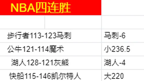 2025年金球奖候选名单新鲜出炉，拉菲尼亚高居榜首