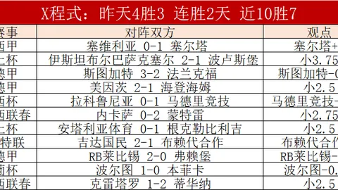 英超四大误解或将成真？英格兰实力揭秘？