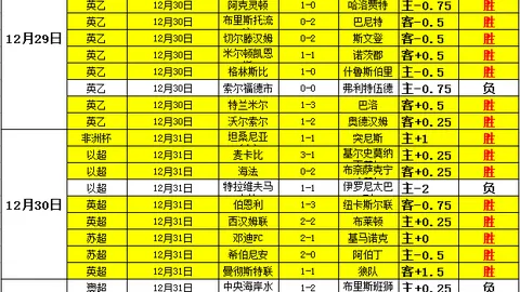 大乐透期号专家推荐：质合分析前区十码，NBA赛事分析