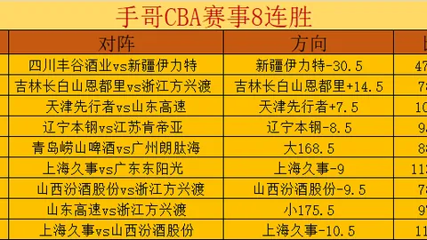 多特主场不败神话，迎战国米强攻，欧冠16胜12！谁能打破不败金身？激情对决，一触即发！